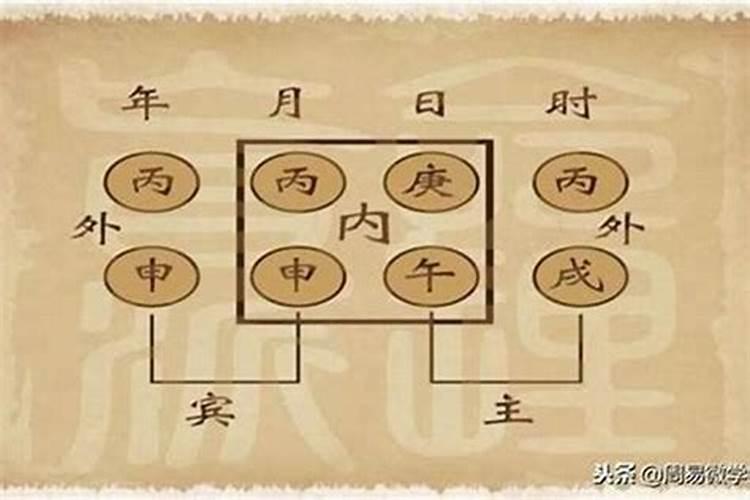龙抬头吃什么有讲究吗