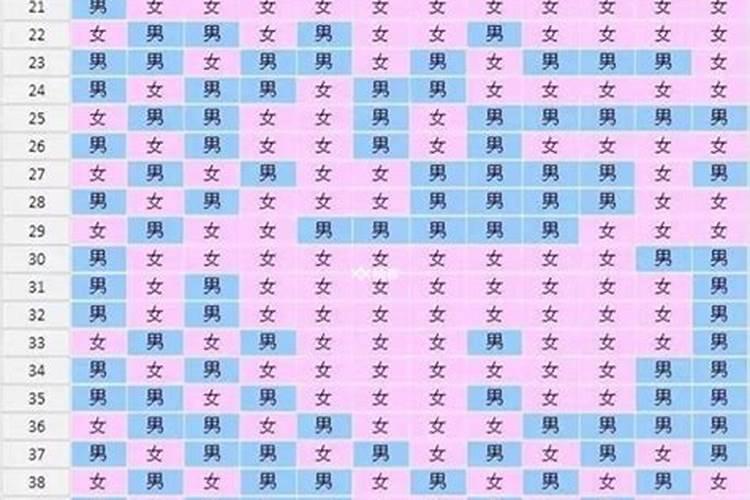 八字不合的人在一起会怎么样 指的是什么？