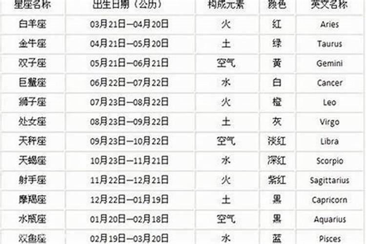 【日运】1962年出生的属虎在2024年11月27日下午打麻将运势如何？