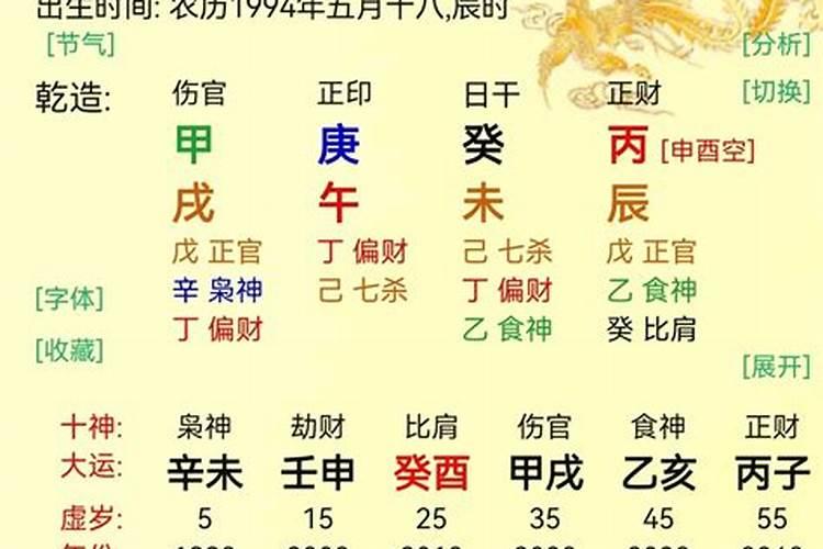 八字无财星的男人如何看婚姻
