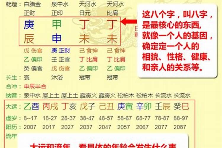 梦见漂亮的大房子是什么意思？