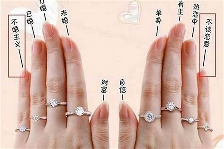 生辰八字是以阳历还是以阴历计算的？