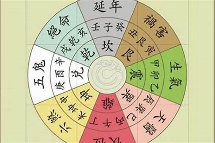 算命生辰八字能算准么？