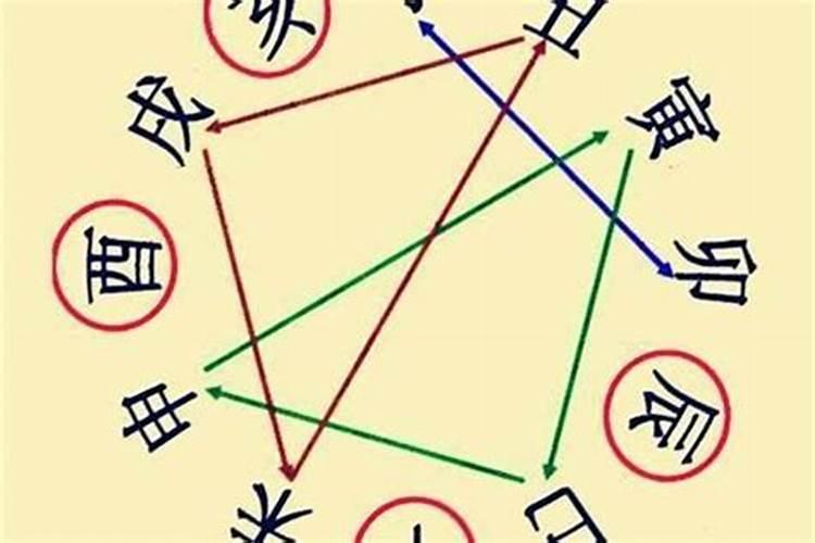 为什么会经常梦到一个平时不会想。也没有联系的人呢？