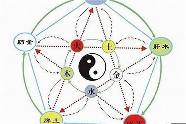 中元节是哪一天