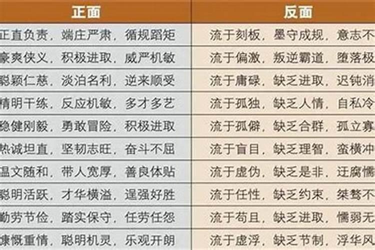 生辰八字算命准吗能信吗