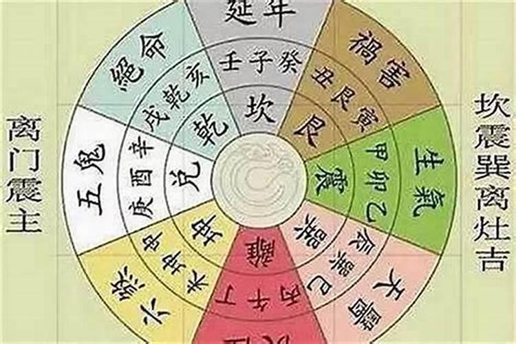 五鬼婚的婚姻会怎样,五鬼婚 怎么办啊？