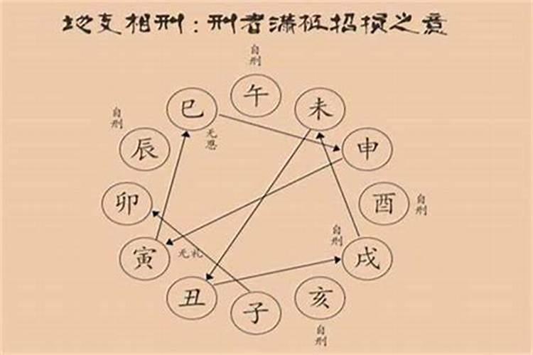 阳城小米煎饼的做法