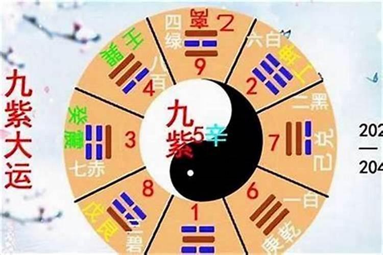 犯太岁是什么意思？怎样化解？