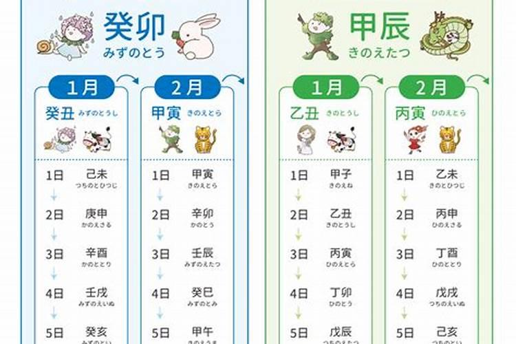 1983年属猪女2025年运势每月运势