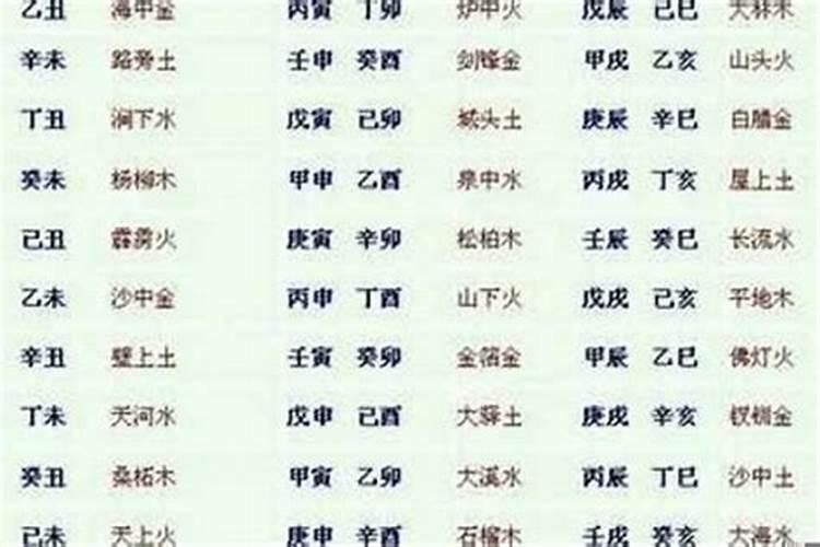 98年属虎的在本命年结婚好吗 婚后相敬如宾
