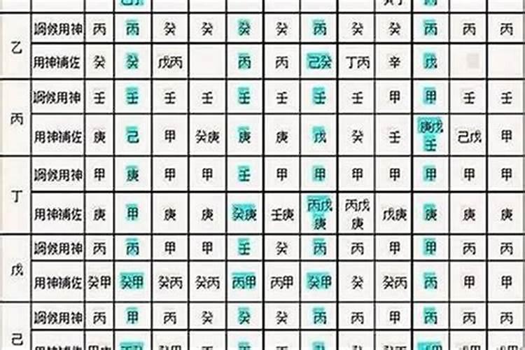 梦见蛇钻到别人肚子里了的预兆