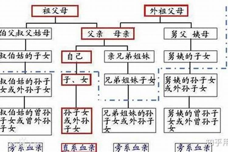 梦见一个陌生男子对我很好的预兆