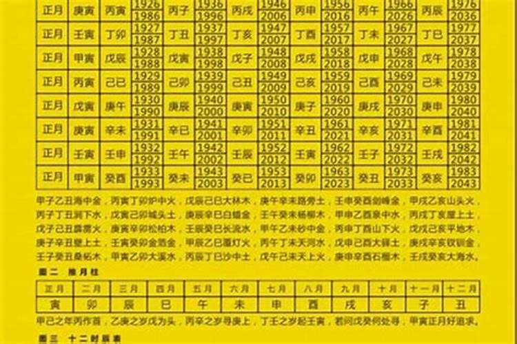 如何化解太岁2025年属猪的