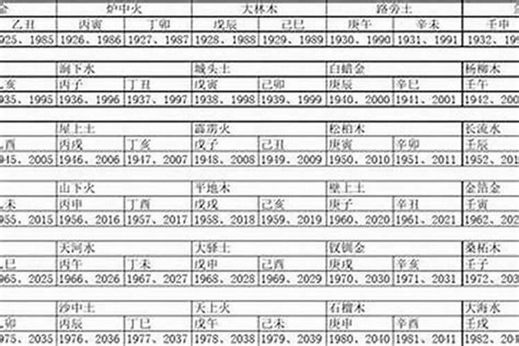 1980年9月14日女卯时1981年5月30日男卯时(都是农历生日)请问八字合不...