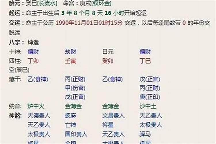 1984年阴历6月28日辰时出生的人什么命