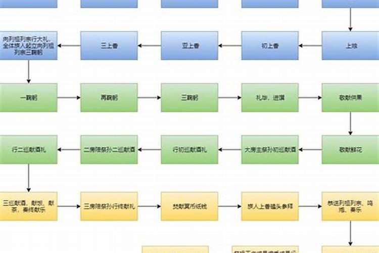 10月属狗的人命好吗10月出生属狗人命运怎么样