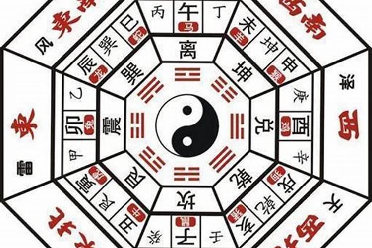 2021年哪个方位不能动土2021年不宜动土方位介绍