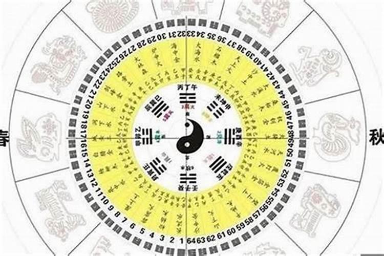 青羊宫还有真道士吗