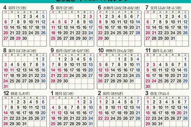 1970年属狗男士(55岁)2025年运势透视,看看每个月的好运