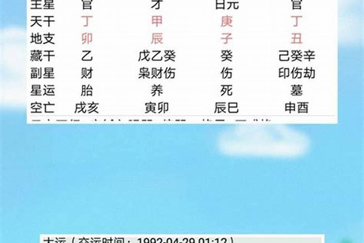 八字看哪些女性会嫁得好