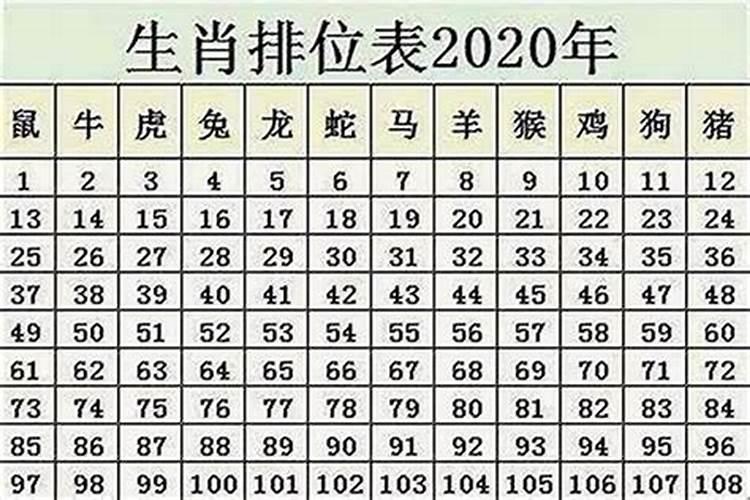 孕妇梦见蛇咬自己的脚咬出血什么意思