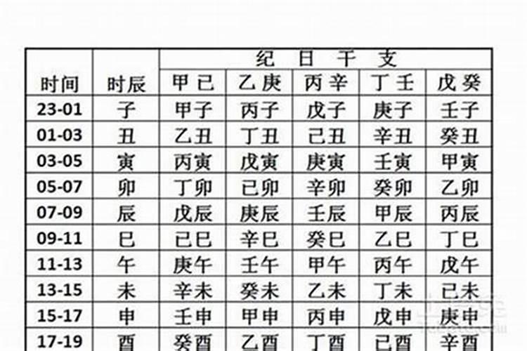 算卦准还是八字准,起卦准还是八字准