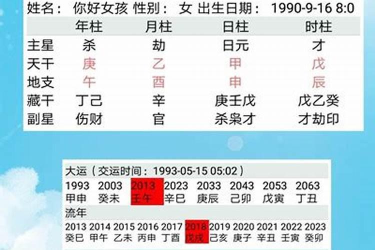 算命说多少岁结婚准吗,算命能算准什么时候结婚吗