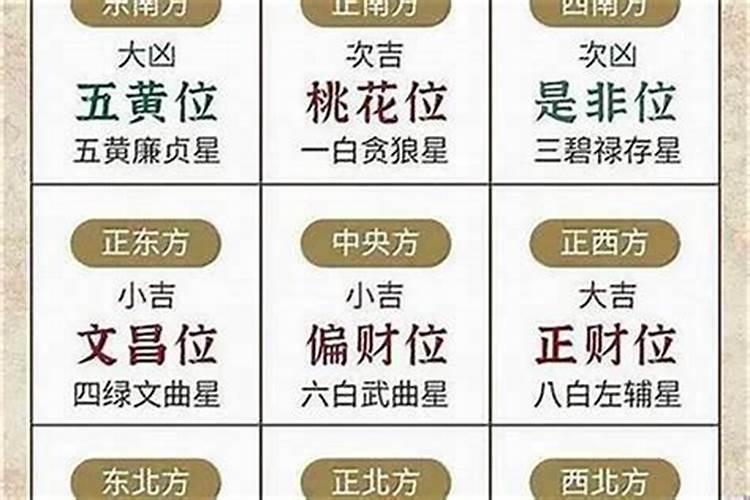 80年农历11月的猴是什么命