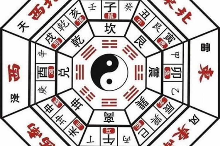 风水 如何旺学业