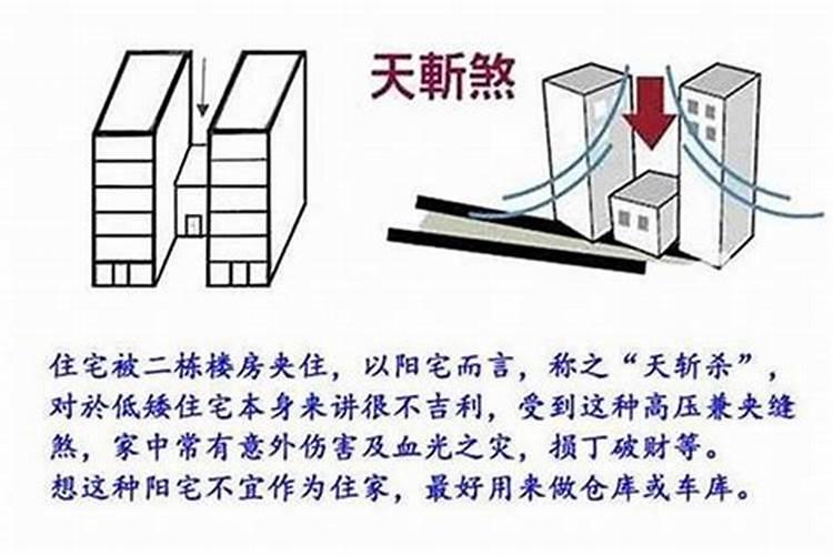 如何用文昌位助学业的风水知识