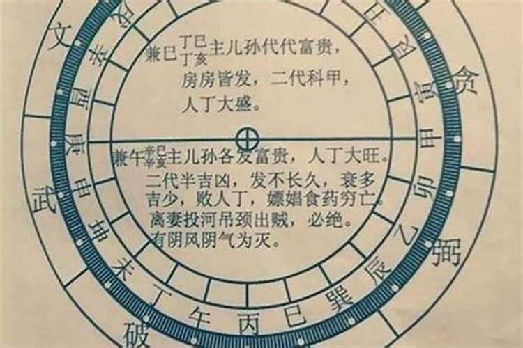 怎样的风水布置助旺孩子学业