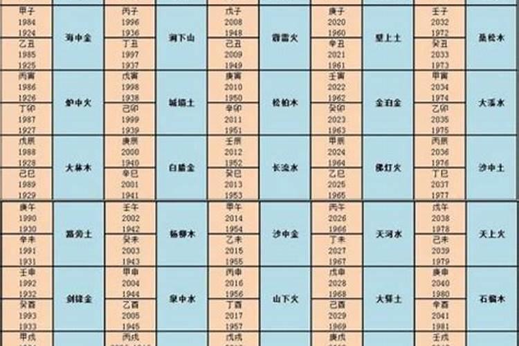 路旁土和剑锋金命和吗 五行相生上等婚配