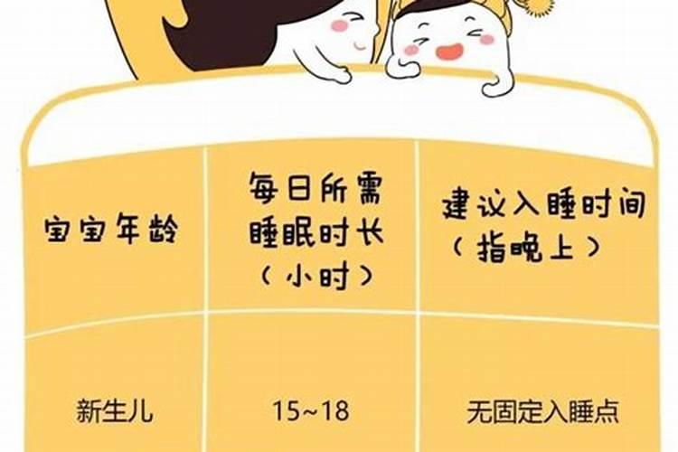 面对冬至节气,我们该怎么做才能健康过冬呢？
