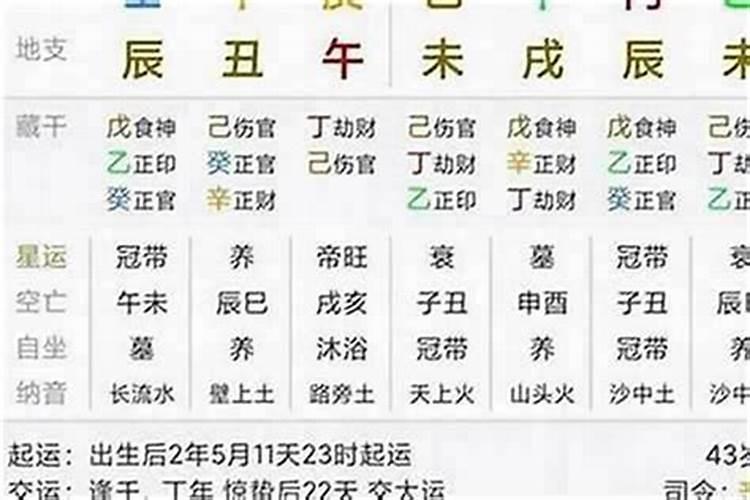八字算命:财生官什么意思