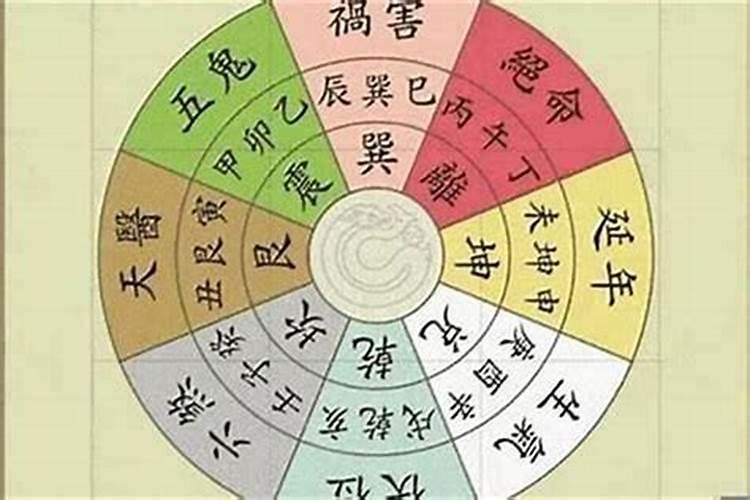 几号立冬 立冬的习俗
