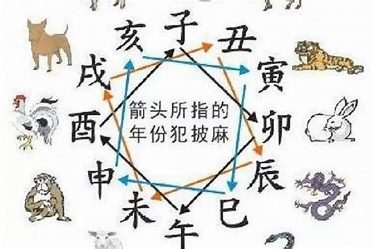 2025正月初二是黄道吉日吗