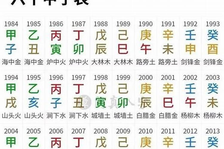 甲寅日出生的和癸亥日出生的 人,八字合适吗？好吗？
