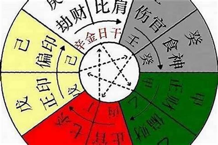 98年属虎女本命年领证好不好？