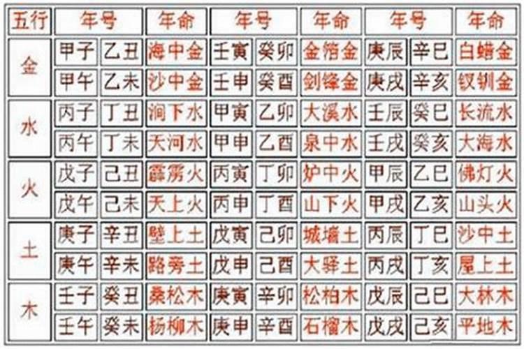 癸卯什么人最旺