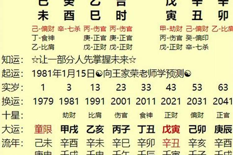 1980年属猴的人什么命运,1980年属猴石榴木命
