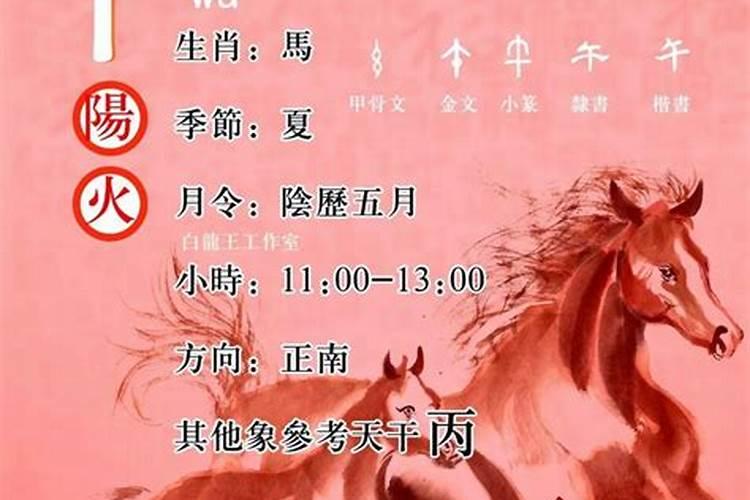 梦见父母买房子什么意思？