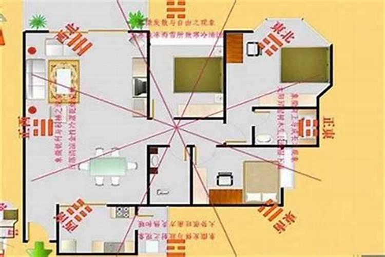 2012年住宅犯太岁怎么办