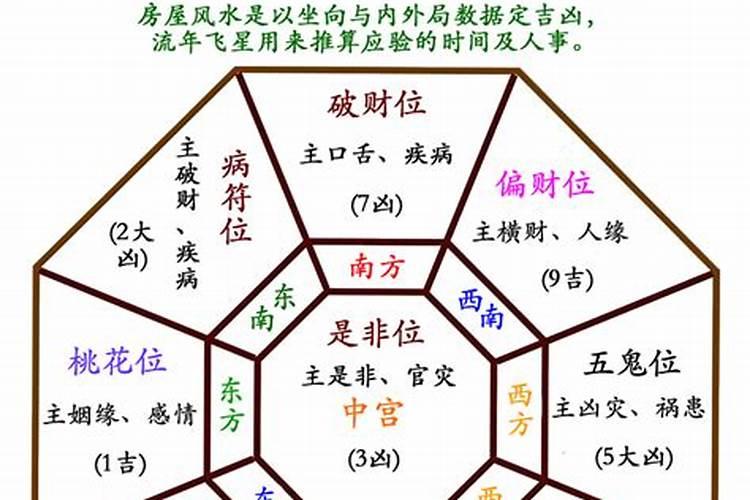 北京景点二日游攻略,端午节北京出发23日自驾游最佳路线推荐,4条人少...
