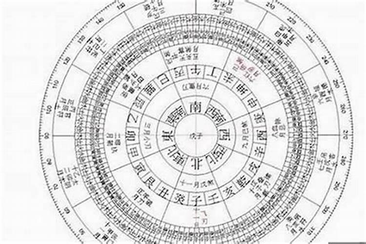 2021年犯太岁的属相