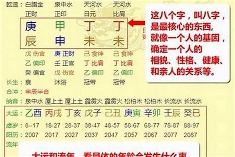生日算姻缘