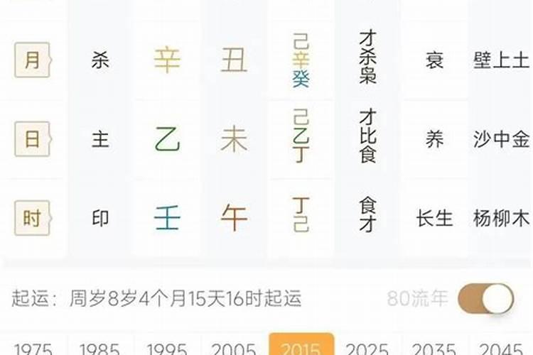 三命通会:乙未日不同时辰生人的命运解析