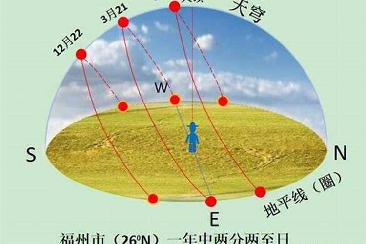 身边出现小人的征兆