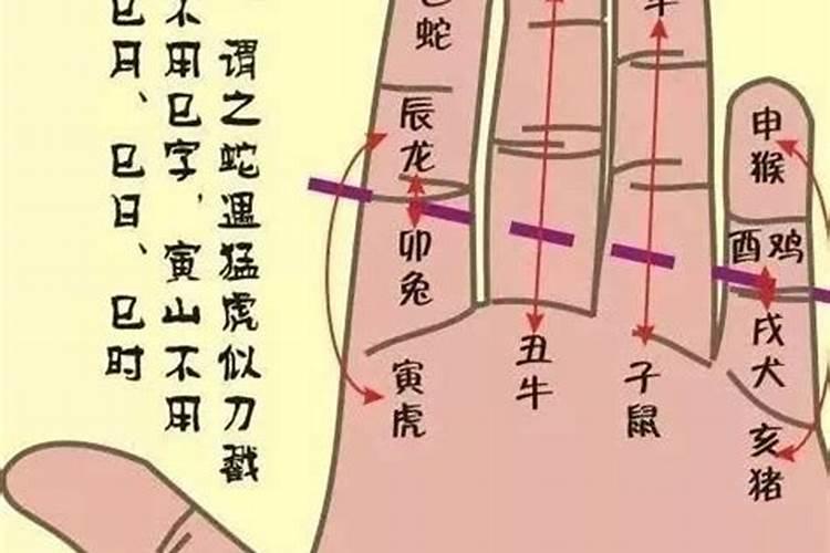 怎样算自己的姻缘什么时候出现,八字看姻缘何时出现