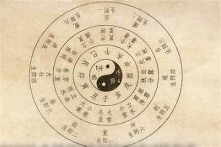 生辰八字是什么东西,生辰八字是指什么？起什么作用？